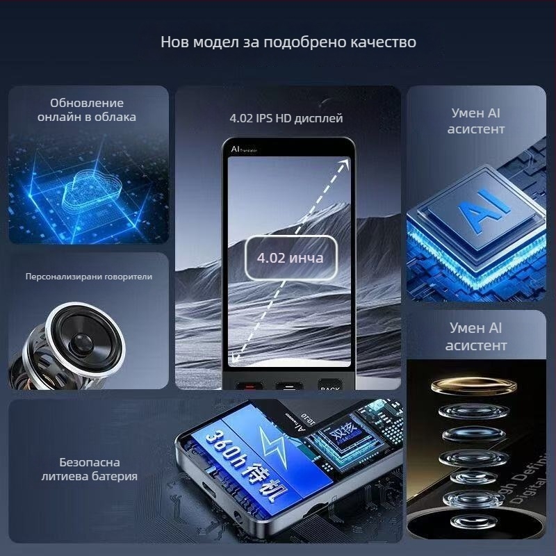 Smart AI преводач с офлайн превод и фото превод, едновременно тълкуване, модел M80, многоезична поддръжка, Bluetooth обхват 10 м