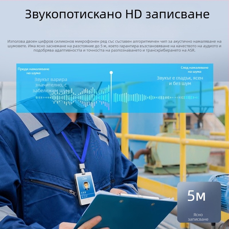 4G смарт значка за идентификация със запис на глас и Beidou GPS позициониране (AI, Windows, 1.5–4 м, 4G пренос на записи, ABS)