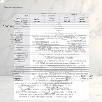 Фотоелектричен сензор PM-R44, дясно странично монтиране, серия PM, 1 kHz отговор