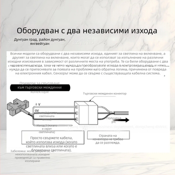 Фотоелектричен сензор PM-R44, дясно странично монтиране, серия PM, 1 kHz отговор