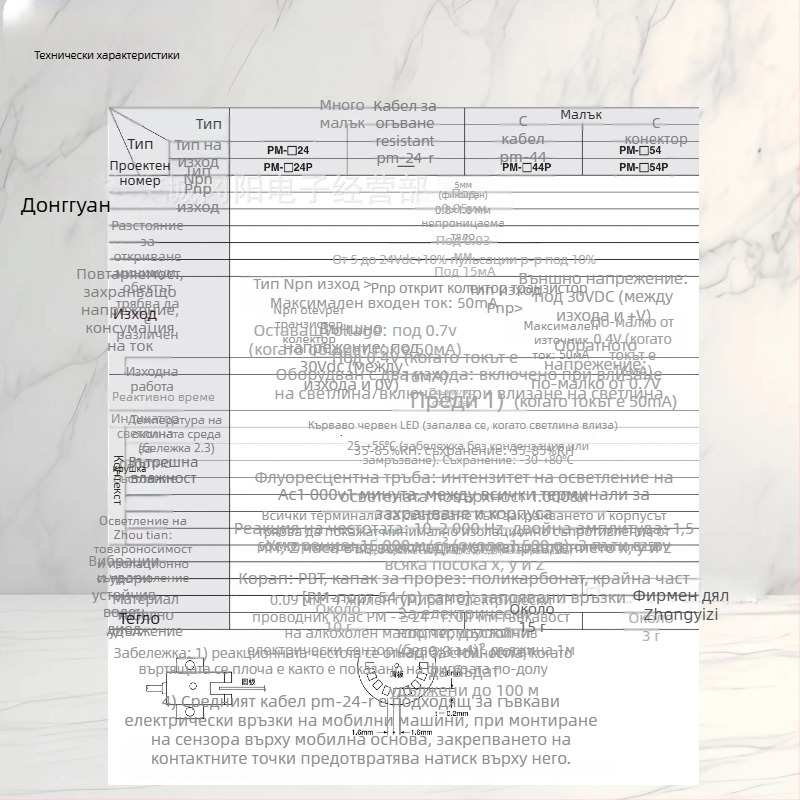 Фотоелектричен сензор PM-R44, дясно странично монтиране, серия PM, 1 kHz отговор