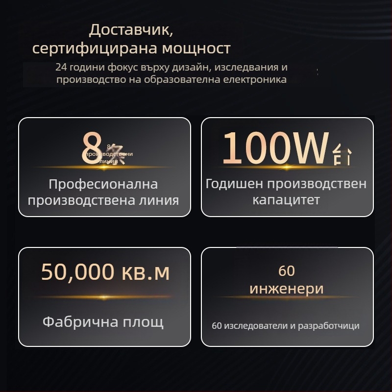 Смарт речникова писалка за ученици: персонализирани търсения на думи и превод, MP3 възпроизвеждане, презареждаща литиева батерия, 5V захранване, 1W говорител; персонализиран модел