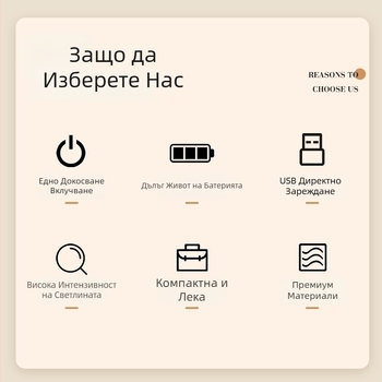 Лампа за нокти, ръчна UV лампа за нокти, бързосъхнеща, презареждаща, мини прожектор, модел Qz-2019