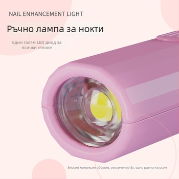 Мини портативна UV лампа за гел лак - бързо втвърдяване, модел LX-003, марка Ling xi, произход Zhejiang