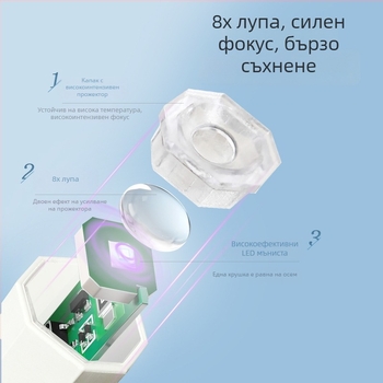 LCD ръчна лампа за маникюр, компактна преносима мини лампа за бързо сушене на гел лак, фототерапия и изпичане на нокти