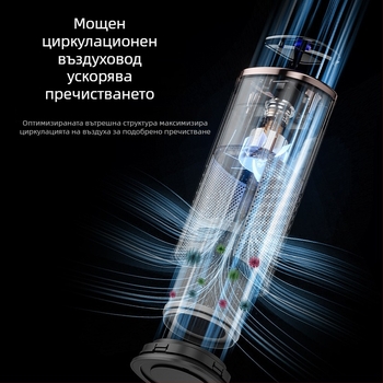 Автомобилен пречиствател на въздуха, модел EJ-JHQ05, 5W USB захранване, 5V, ABS, за автомобил