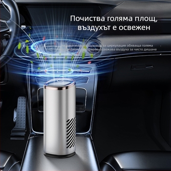Автомобилен пречиствател на въздуха, модел EJ-JHQ05, 5W USB захранване, 5V, ABS, за автомобил