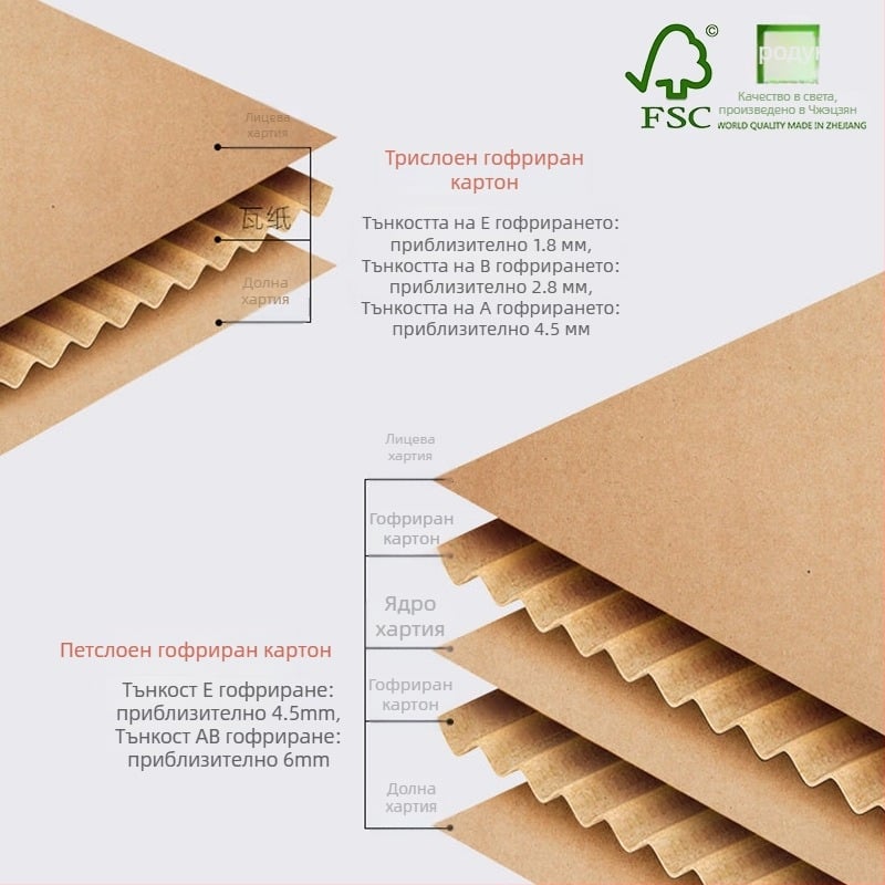 Сгъваема кутия от гофриран картон, 3-слойна, грамaж на хартия 250 г/м², устойчивост на натиск и падане