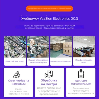 Персонализиран кабелен възел за роботизирана система с интегрирани управляващи терминали; медни проводници с оловно покритие; конфигурируем брой проводници; регулируема дебелина на изолацията; конфигурируемо работно напрежение.