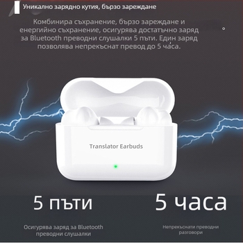 M6 преводачески слушалки - пътуване в чужбина, многоезичен превод за бизнес срещи и изучаване на английски