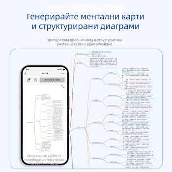 K3a AI диктофон за бизнес срещи с превод в реално време и синхронен превод - WAV, време на запис 1080, обхват 10 м, USB 2.0