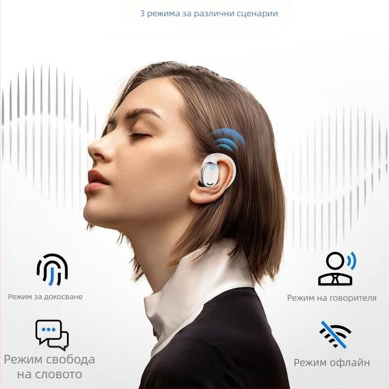 Слушалки за едновременен превод M70 с реален превод в реално време, AI шумопотискане, Bluetooth, съвместими с iOS