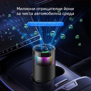 Автомобилен пречиствател на въздуха с HEPA композитен филтър и отрицателни йони — Модел K-3, USB захранване, 2W, концентрация на отрицателни йони 500, подходящ за до 10 m²