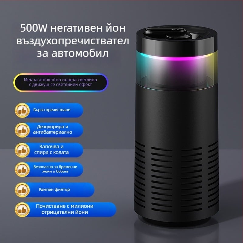 Автомобилен пречиствател на въздуха с HEPA композитен филтър и отрицателни йони — Модел K-3, USB захранване, 2W, концентрация на отрицателни йони 500, подходящ за до 10 m²