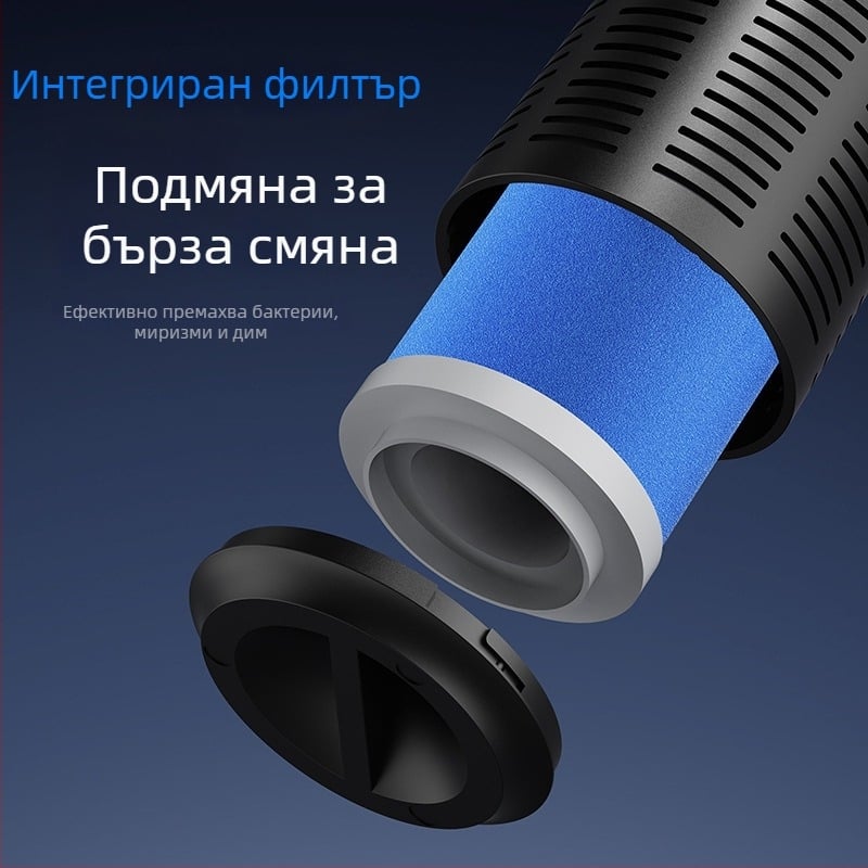 Автомобилен пречиствател на въздуха с HEPA композитен филтър и отрицателни йони — Модел K-3, USB захранване, 2W, концентрация на отрицателни йони 500, подходящ за до 10 m²