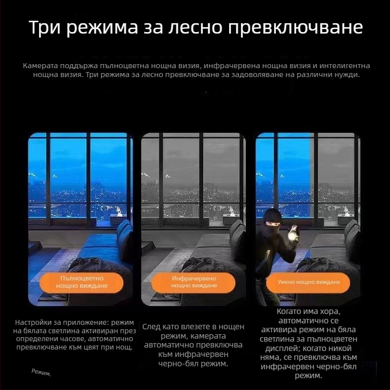 H6 интелигентна домашна камера за видеонаблюдение, вътрешна и външна, 720p HD, безжична Wi‑Fi връзка, обхват 10-30 м, изисква карта памет, поддържа мобилно приложение