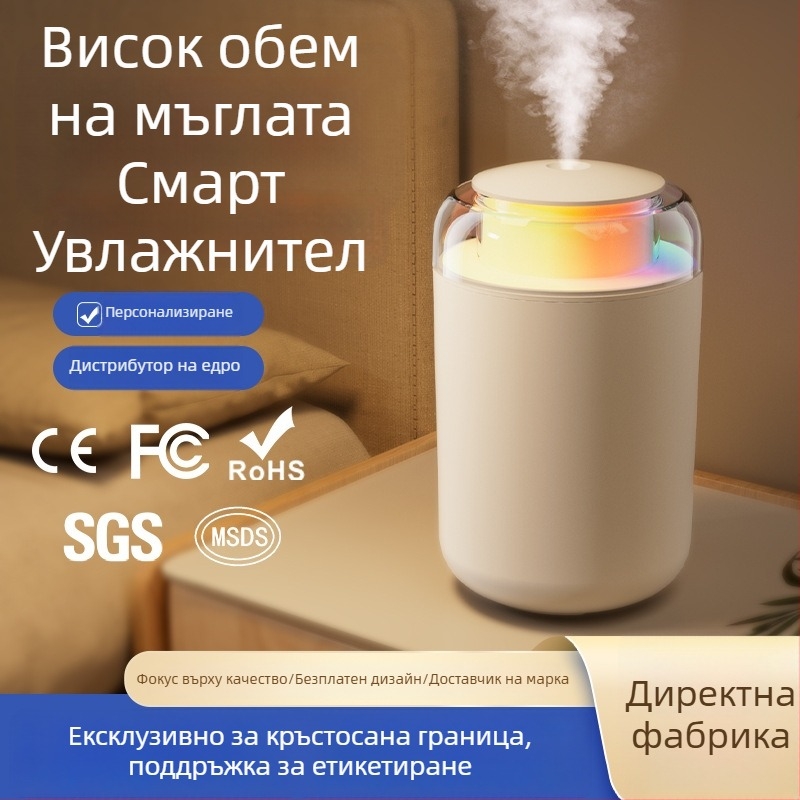Увлажнител за дома, компактна колона, тихa работа, USB захранване, резервоар 1.0–2.5 л, обхват 41–60 м²