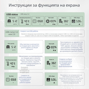 2,5-инчов SATA външен корпус за диск с USB-C 3.2 Gen1, 5 Gbps, до 8TB, PC+ABS