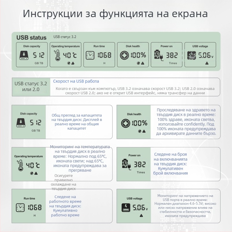 2,5-инчов SATA външен корпус за диск с USB-C 3.2 Gen1, 5 Gbps, до 8TB, PC+ABS