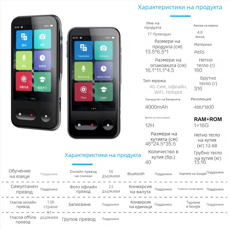 MSAI преводач T7138 със SIM карта, офлайн превод, снимане и запис, 4000 mAh батерия