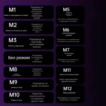 HAOSHIDA LED фотонна терапия козметично устройство за подмладяване на кожата – червена и синя светлина, отрицателни йони (IPX2 водоустойчево; домашна употреба)