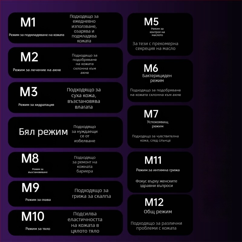 HAOSHIDA LED фотонна терапия козметично устройство за подмладяване на кожата – червена и синя светлина, отрицателни йони (IPX2 водоустойчево; домашна употреба)