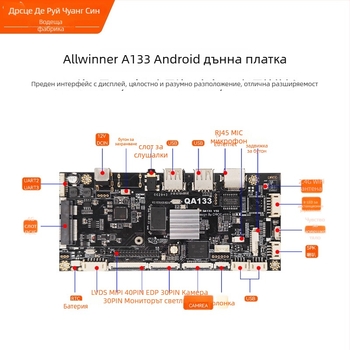 Android дънна платка Allwinner A133, Quad‑core 1.8 GHz; 1GB RAM + 8GB flash; 12V 2A; USB: 2x хост (OTG опционално) + 3 USB порта; TTL 3.3V сериал; за рекламни машини и цифрови витрини