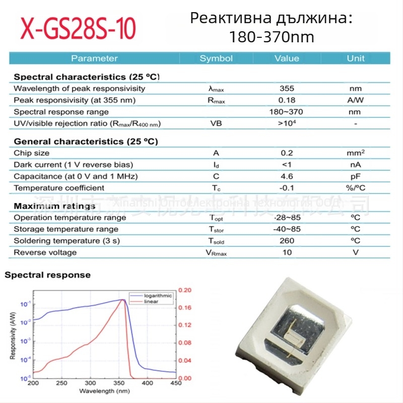 Ултравиолетов детектор със SiC фотодиод, UV приемателна тръба, пакет 3535/2835, медицинско измерване COD във вода