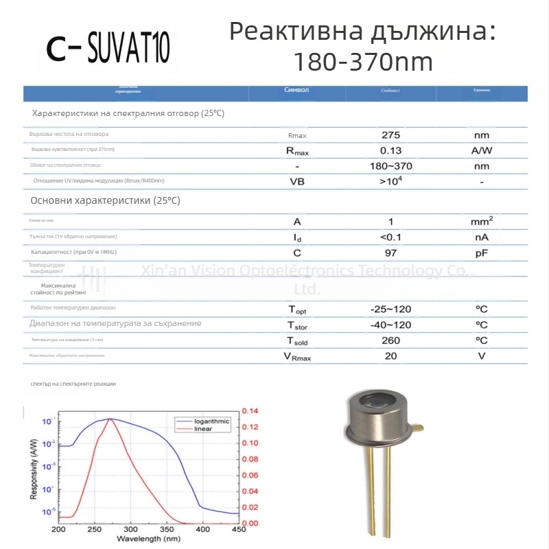Ултравиолетов детектор със SiC фотодиод, UV приемателна тръба, пакет 3535/2835, медицинско измерване COD във вода
