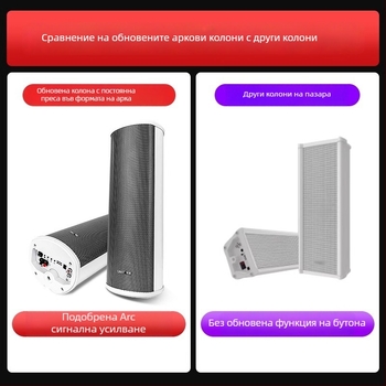 Активен външен колонен високоговорител (Bluetooth, 2 говорителя, 3D surround, MP3 възпроизвеждане, TF карта/USB)