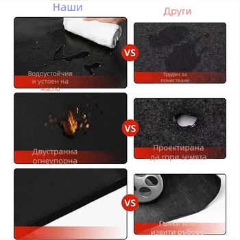 Огнеустойчив мат за открито барбекю със силиконово-стъклена изолация за огнища и бонфайър