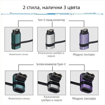 Aoyu HS-Y030 USB Garmin адаптер за часовник