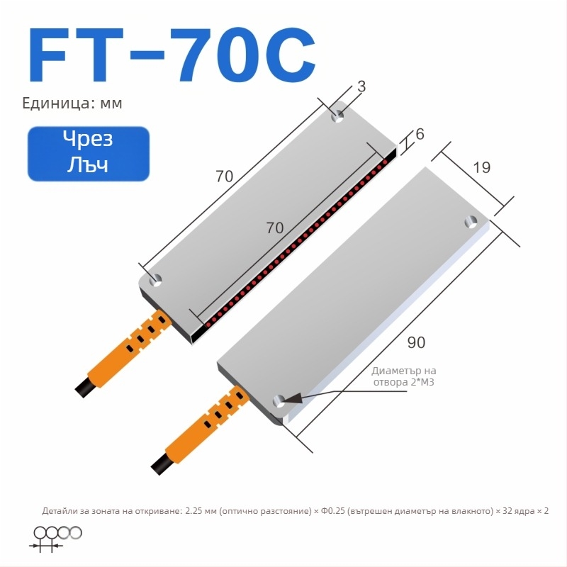 Through-beam оптичен матричен сензор-усилвател за областно откриване, дифузно отражение