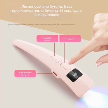 Маникюрна лампа C30 – ръчна лампа с линейна форма, мултифункционален дисплей, портативна с вградена батерия, бързо суши гел лак