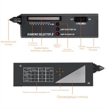 Детектор за диаманти с тест за твърдост на нефрит и измерител за топлопроводност за идентифициране на бижута