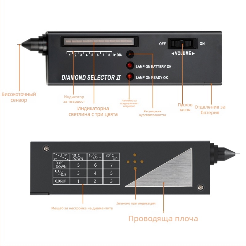 Детектор за диаманти с тест за твърдост на нефрит и измерител за топлопроводност за идентифициране на бижута