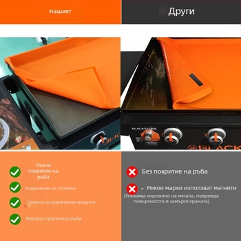 Силиконова подложка за печене – защитно покривало за тава, гъвкава и адаптивна, марка Wenfeng