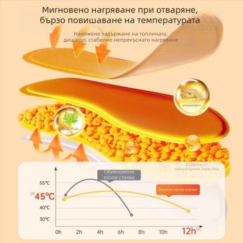 Самонагряваща стелка за обувки – цяла стелка, пълен дизайн, нетъкана материя от железен прах, унисекс