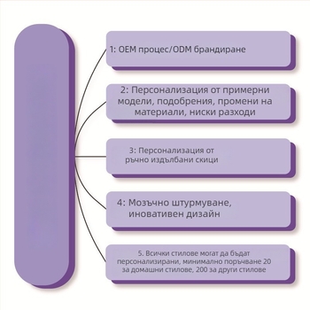 Lolita сандали за жени: остър нос, микрофибър горна част, средна пета 3–5 см, задно закопчаване с цип, стелка от микрофибър