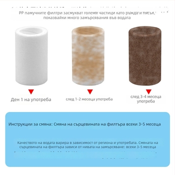 Заместващ филтър за пречистване на вода за чешмата, с детектор за качество на водата, PP памучен филтър, марка Record Work