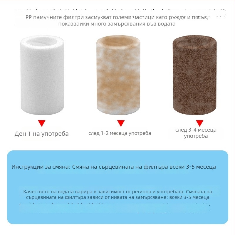 Заместващ филтър за пречистване на вода за чешмата, с детектор за качество на водата, PP памучен филтър, марка Record Work
