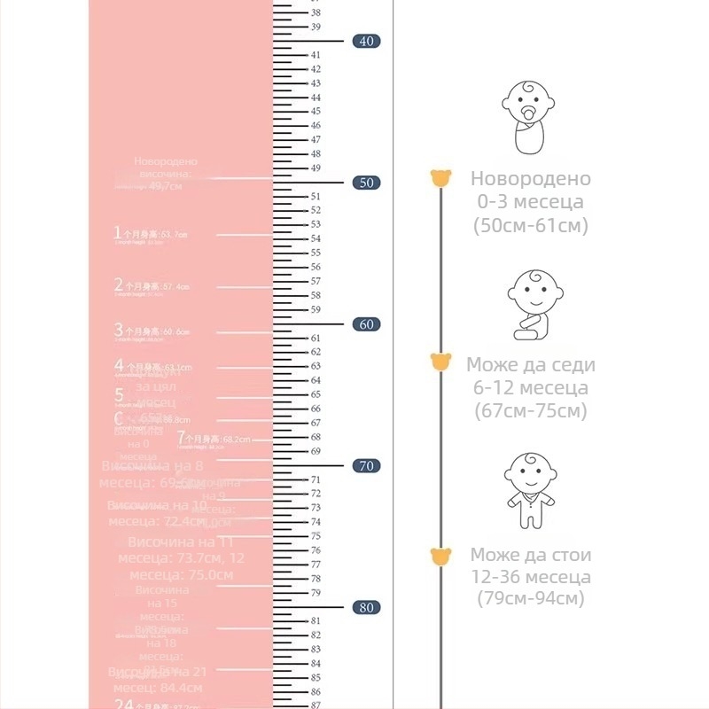 Подложка за измерване на ръста и теглото на бебета с прецизен измервателен инструмент – за домашна употреба; материал: Друг; подходяща за 1–3 години