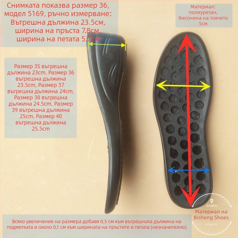Подметка за кожени обувки — полиуретан, удебелена, износоустойчива, подходяща за обувки с среден ток