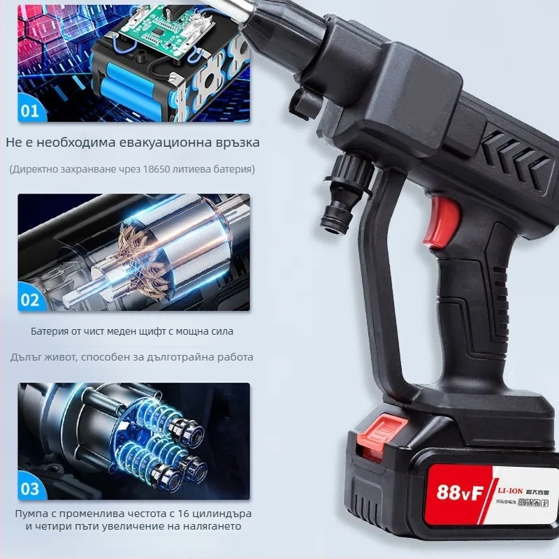 Безжичен високонапорен водоструен пистолет за автомобили, 21V литиева батерия, 300W, 5L воден резервоар, 5m маркуч