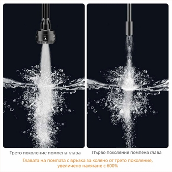 LIUHA Lh0201 Безжична преносима високонапорна водоструйка с литиева батерия, 21V, 15 бара, изходна тръба 3 м