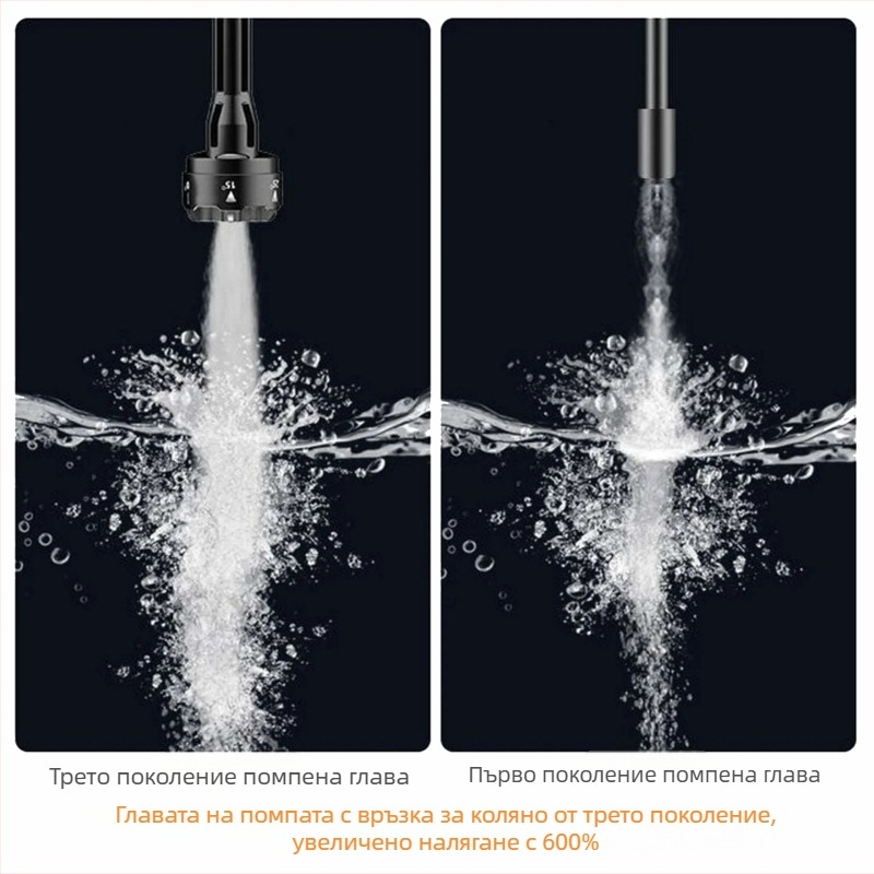 LIUHA Lh0201 Безжична преносима високонапорна водоструйка с литиева батерия, 21V, 15 бара, изходна тръба 3 м