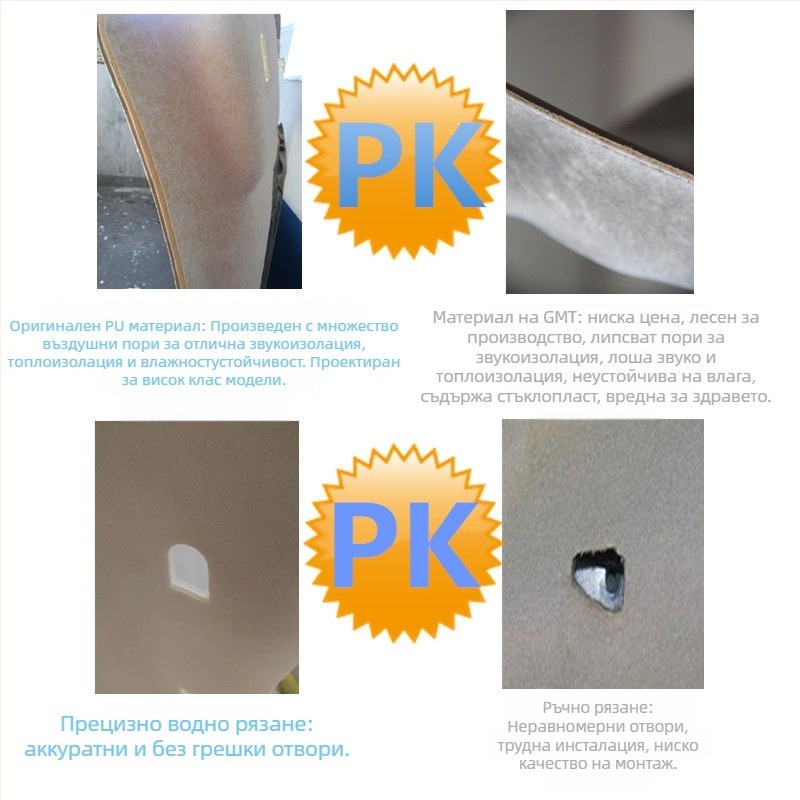 Автомобилен таванен облицовък - Марка Sky eagle; Материал: Other; Стил: Other; Тип: Other