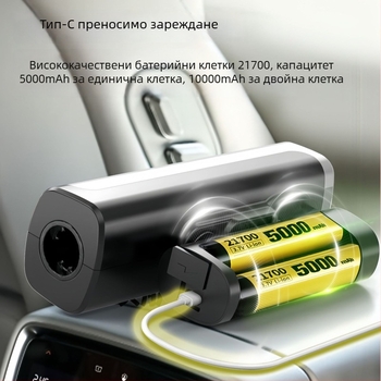 Безжичен високонапорен водоструен пистолет за автомобили (модел NJ-HE; артикул 1803; ABS корпус; нетно тегло 1,3 кг; поток 17A)