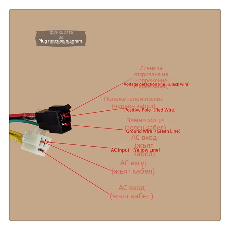 Регулатор на напрежение за 12V, 500W – Модел 200, Excellence