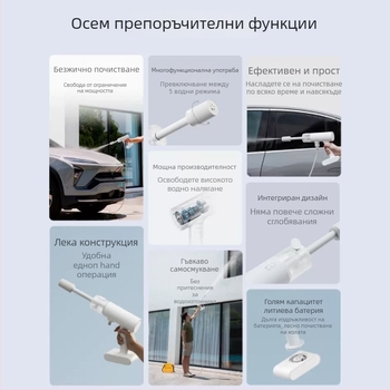 Безжична машина за миене на автомобили Xiaomi Mijia – портативна, 12V, 270W, 2000mAh, 6m маркуч, тегло 1.3 кг